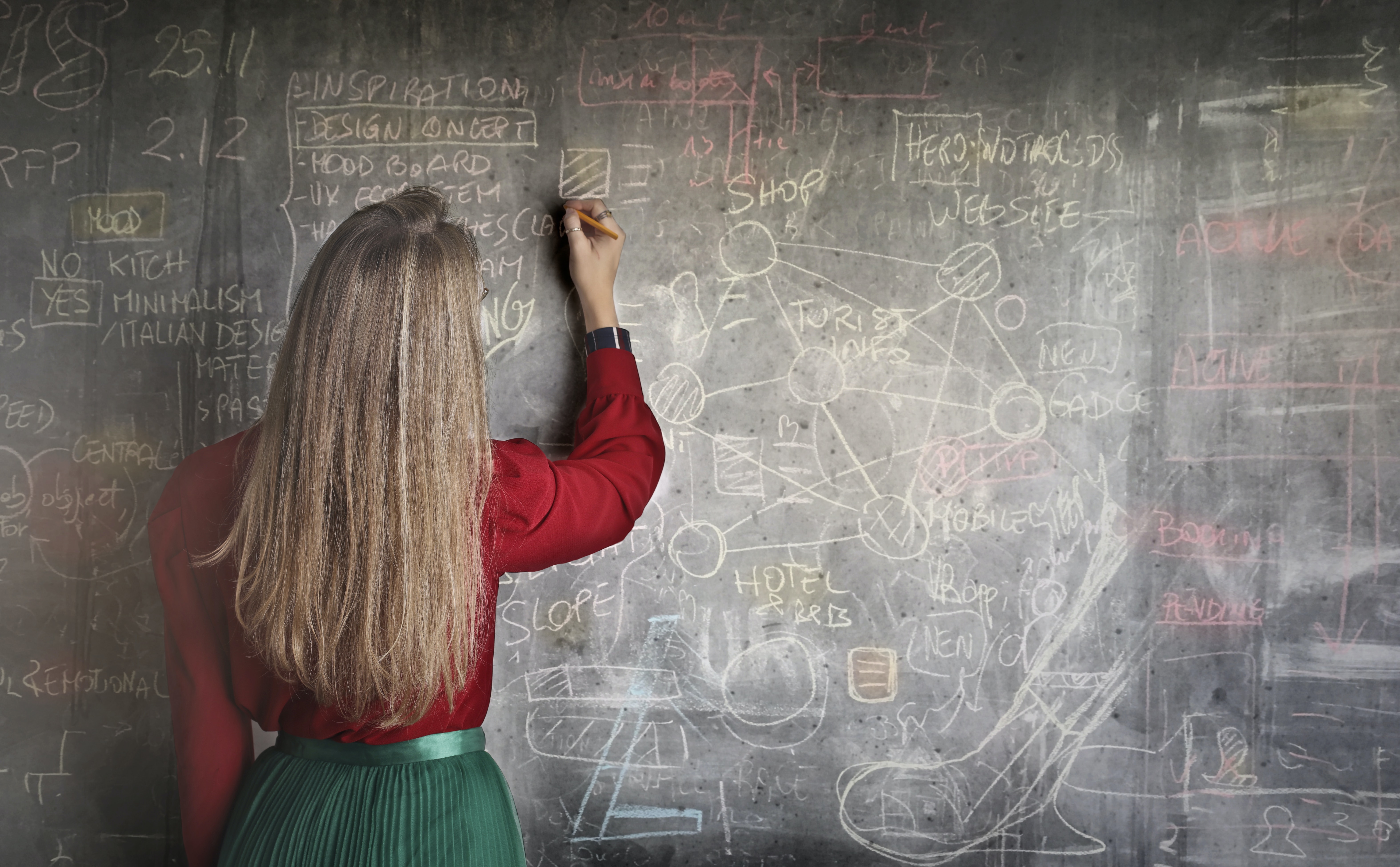 A girl writing on the black board